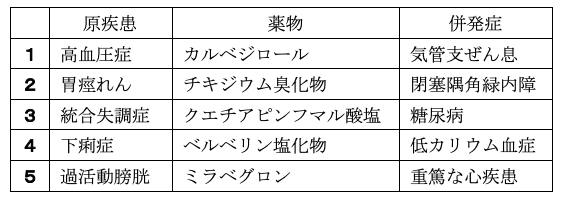 解説画像